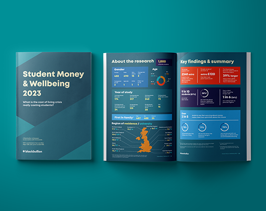 cost of living, student money, wellbeing