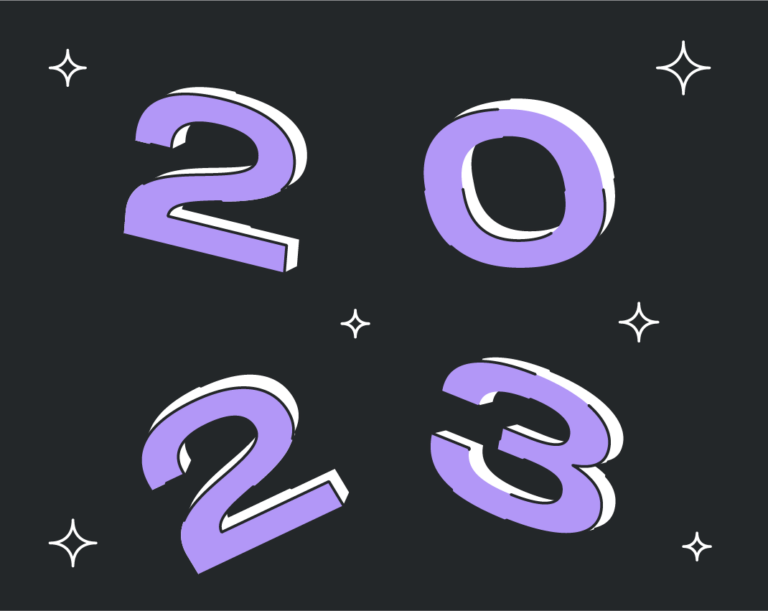 financial wellbeing, 2023